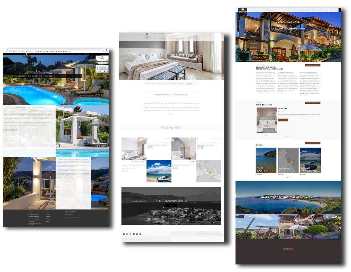 digital hotel marketing london