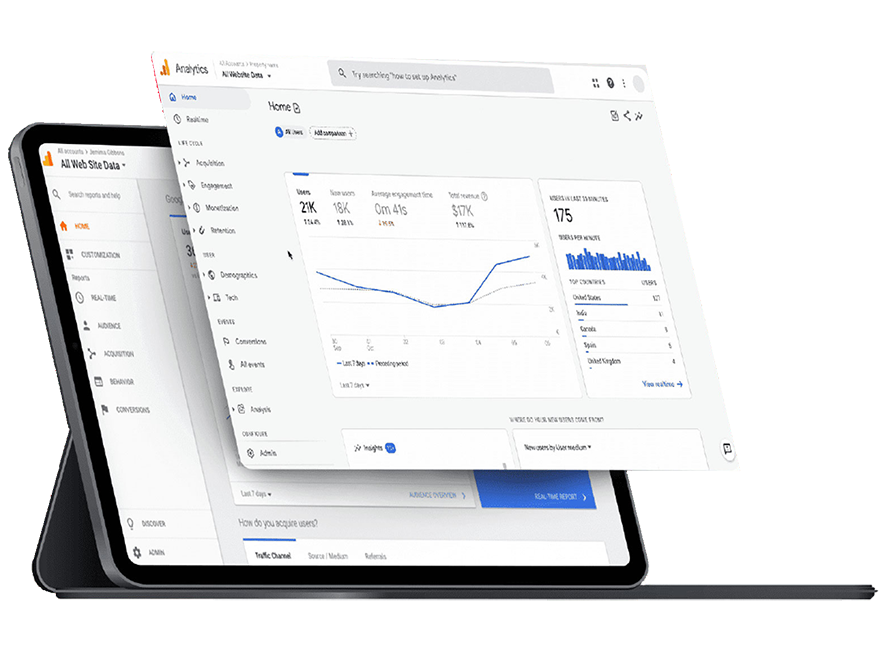 digital hotel marketing london